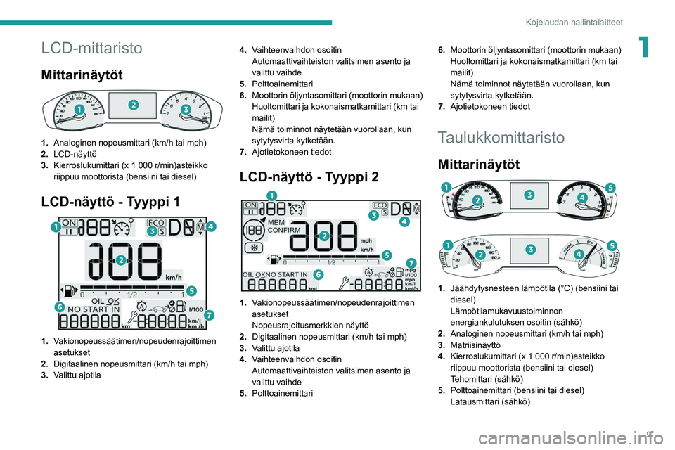 PEUGEOT 208 2021 Omistajan Käsikirja (in Finnish) 9
Kojelaudan hallintalaitteet
1LCD-mittaristo
Mittarinäytöt
1.Analoginen nopeusmittari (km/h tai mph)
2. LCD-näyttö
3. Kierroslukumittari (x 1
000 r/min)asteikko
riippuu moottorista (bensiin PEUGEOT 208 2021 Omistajan Käsikirja (in Finnish) 9
Kojelaudan hallintalaitteet
1LCD-mittaristo
Mittarinäytöt
1.Analoginen nopeusmittari (km/h tai mph)
2. LCD-näyttö
3. Kierroslukumittari (x 1
000 r/min)asteikko
riippuu moottorista (bensiin