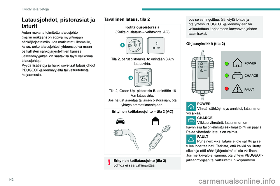 PEUGEOT 208 2021 Omistajan Käsikirja (in Finnish) 142
Hyödyllisiä tietoja
Kun laitat latausjohdon kiinni
kotitalouspistorasiaan, kaikki merkkivalot syttyvät
hetkeksi.
Jos merkkivalot eivät syty, tarkista
kotitalouspistorasian sulake:
– Jos s PEUGEOT 208 2021 Omistajan Käsikirja (in Finnish) 142
Hyödyllisiä tietoja
Kun laitat latausjohdon kiinni
kotitalouspistorasiaan, kaikki merkkivalot syttyvät
hetkeksi.
Jos merkkivalot eivät syty, tarkista
kotitalouspistorasian sulake:
– Jos s