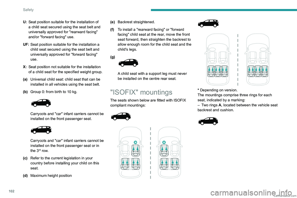 PEUGEOT 3008 2023 Owners Manual 102
Safety
U:Seat position suitable for the installation of
a child seat secured using the seat belt and
universally approved for "rearward facing"
and/or "forward facing" use.
UF: PEUGEOT 3008 2023 Owners Manual 102
Safety
U:Seat position suitable for the installation of
a child seat secured using the seat belt and
universally approved for "rearward facing"
and/or "forward facing" use.
UF: