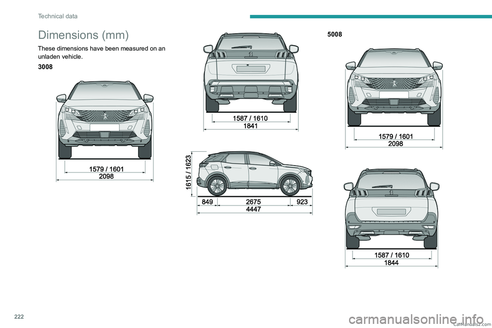 PEUGEOT 3008 2023  Owners Manual 222
Technical data
Dimensions (mm)
These dimensions have been measured on an unladen vehicle.
3008 
 
 
 
5008 
 
    CarM an uals 2 .c o m  