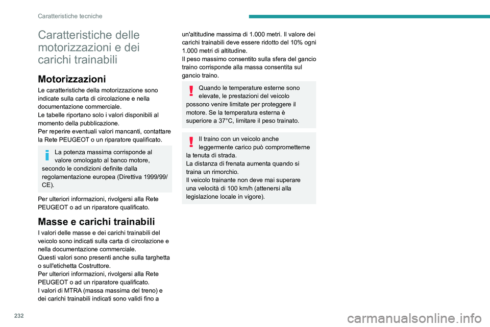 PEUGEOT 3008 2023 Manuale duso (in Italian) 232
Caratteristiche tecniche
Caratteristiche delle
motorizzazioni e dei
carichi trainabili
Motorizzazioni
Le caratteristiche della motorizzazione sono
indicate sulla carta di circolazione e nella
PEUGEOT 3008 2023 Manuale duso (in Italian) 232
Caratteristiche tecniche
Caratteristiche delle
motorizzazioni e dei
carichi trainabili
Motorizzazioni
Le caratteristiche della motorizzazione sono
indicate sulla carta di circolazione e nella