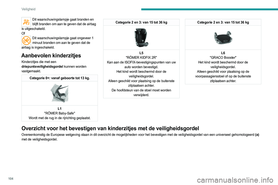 PEUGEOT 3008 2023 Instructieboekje (in Dutch) 104
Veiligheid
Dit waarschuwingslampje gaat branden en blijft branden om aan te geven dat de airbag
is uitgeschakeld.
Of
Dit waarschuwingslampje gaat ongeveer 1 minuut branden om aan te geven dat de PEUGEOT 3008 2023 Instructieboekje (in Dutch) 104
Veiligheid
Dit waarschuwingslampje gaat branden en blijft branden om aan te geven dat de airbag
is uitgeschakeld.
Of
Dit waarschuwingslampje gaat ongeveer 1 minuut branden om aan te geven dat de