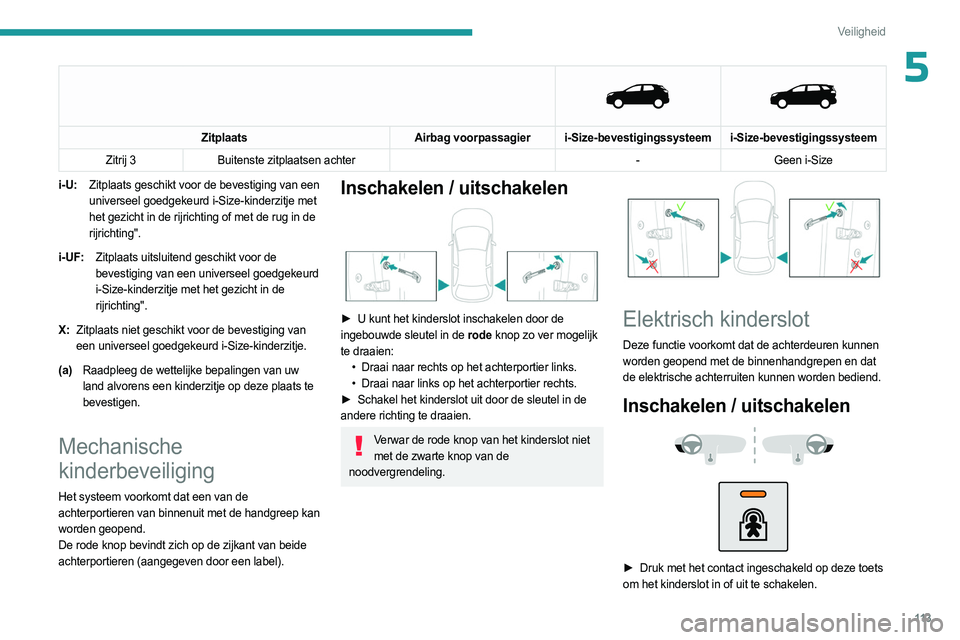PEUGEOT 3008 2023 Instructieboekje (in Dutch) 11 3
Veiligheid
5
Zitplaats
Airbag voorpassagieri-Size-bevestigingssysteem i-Size-bevestigingssysteem
Zitrij 3 Buitenste zitplaatsen achter -Geen i-Size
i-U: Zitplaats geschikt voor de bevestigin PEUGEOT 3008 2023 Instructieboekje (in Dutch) 11 3
Veiligheid
5
Zitplaats
Airbag voorpassagieri-Size-bevestigingssysteem i-Size-bevestigingssysteem
Zitrij 3 Buitenste zitplaatsen achter -Geen i-Size
i-U: Zitplaats geschikt voor de bevestigin