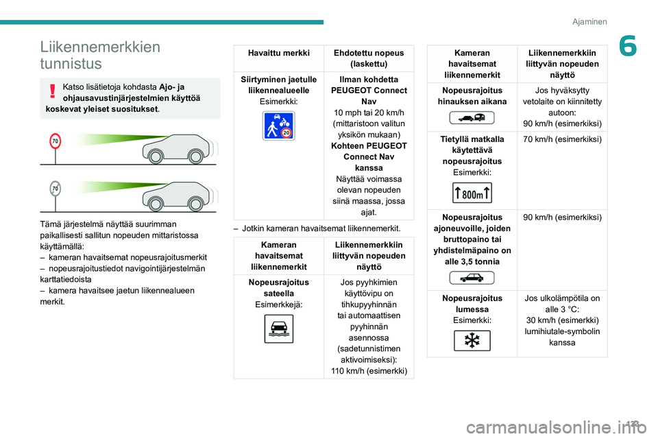 PEUGEOT 3008 2023  Omistajan Käsikirja (in Finnish) 133
Ajaminen
6Liikennemerkkien 
tunnistus
Katso lisätietoja kohdasta Ajo- ja 
ohjausavustinjärjestelmien käyttöä 
koskevat yleiset suositukset .
 
 
Tämä järjestelmä näyttää suurimman 
pai