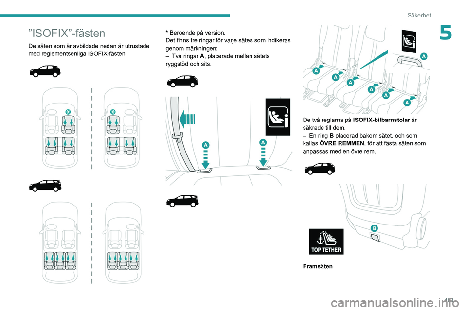 PEUGEOT 3008 2023  Bruksanvisningar (in Swedish) 103
Säkerhet
5”ISOFIX”-fästen
De säten som är avbildade nedan är utrustade 
med reglementsenliga ISOFIX-fästen:
 
 
 
 
 
 
 
 
* Beroende på version.
Det finns tre ringar för varje sätes