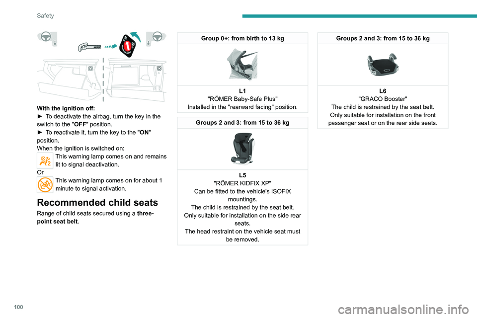PEUGEOT 3008 2022 Owners Manual 100
Safety
With the ignition off:
► T o deactivate the airbag, turn the key in the
switch to the "OFF " position.
►
T
o reactivate it, turn the key to the "ON"
position.
Wh PEUGEOT 3008 2022 Owners Manual 100
Safety
With the ignition off:
► T o deactivate the airbag, turn the key in the
switch to the "OFF " position.
►
T
o reactivate it, turn the key to the "ON"
position.
Wh