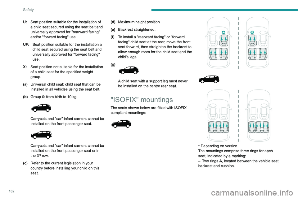 PEUGEOT 3008 2022 Owners Manual 102
Safety
U:Seat position suitable for the installation of
a child seat secured using the seat belt and
universally approved for "rearward facing"
and/or "forward facing" use.
UF: PEUGEOT 3008 2022 Owners Manual 102
Safety
U:Seat position suitable for the installation of
a child seat secured using the seat belt and
universally approved for "rearward facing"
and/or "forward facing" use.
UF:
