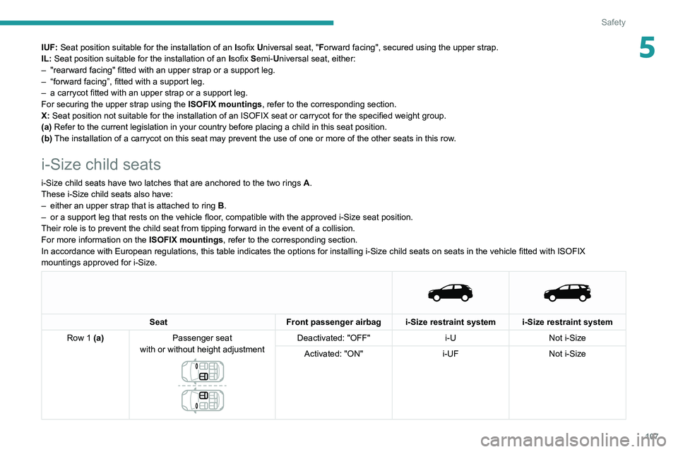 PEUGEOT 3008 2022 Owners Manual 107
Safety
5IUF: Seat position suitable for the installation of an Isofix Universal seat, "Forward facing", secured using the upper strap.
IL: Seat position suitable for the installation of PEUGEOT 3008 2022 Owners Manual 107
Safety
5IUF: Seat position suitable for the installation of an Isofix Universal seat, "Forward facing", secured using the upper strap.
IL: Seat position suitable for the installation of