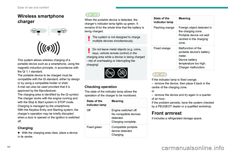 PEUGEOT 3008 2022 Owners Manual 64
Ease of use and comfort
Wireless smartphone
charger
This system allows wireless charging of a
portable device such as a smartphone, using the
magnetic induction principle, in accordance PEUGEOT 3008 2022 Owners Manual 64
Ease of use and comfort
Wireless smartphone
charger
This system allows wireless charging of a
portable device such as a smartphone, using the
magnetic induction principle, in accordance
