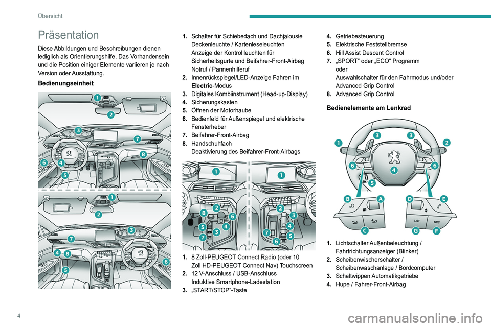PEUGEOT 3008 2022  Betriebsanleitungen (in German) 4
Übersicht
Präsentation
Diese Abbildungen und Beschreibungen dienen 
lediglich als Orientierungshilfe. Das Vorhandensein 
und die Position einiger Elemente variieren je nach 
Version  oder Ausstatt