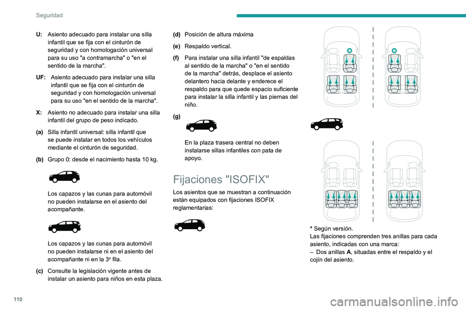 PEUGEOT 3008 2022  Manual del propietario (in Spanish) 11 0
Seguridad
U:Asiento adecuado para instalar una silla 
infantil que se fija con el cinturón de 
seguridad y con homologación universal 
para su uso "a contramarcha" o "en el 
sentido