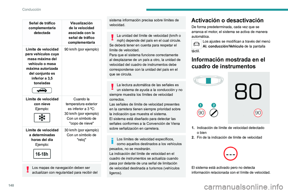 PEUGEOT 3008 2022  Manual del propietario (in Spanish) 140
Conducción
 
Cuando se detecta información sobre el límite de 
velocidad, el sistema muestra el valor.
 
 
En el caso una velocidad máxima propuesta, la 
primera vez que el vehículo la supera