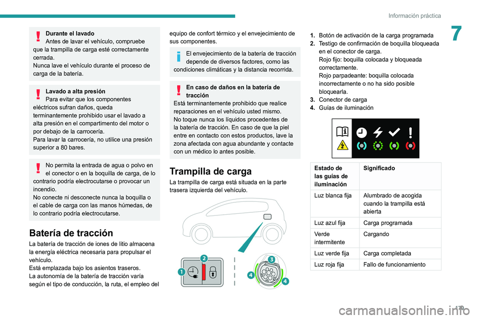PEUGEOT 3008 2022  Manual del propietario (in Spanish) 179
Información práctica
7Durante el lavado
Antes de lavar el vehículo, compruebe 
que la trampilla de carga esté correctamente 
cerrada.
Nunca lave el vehículo durante el proceso de 
carga de la