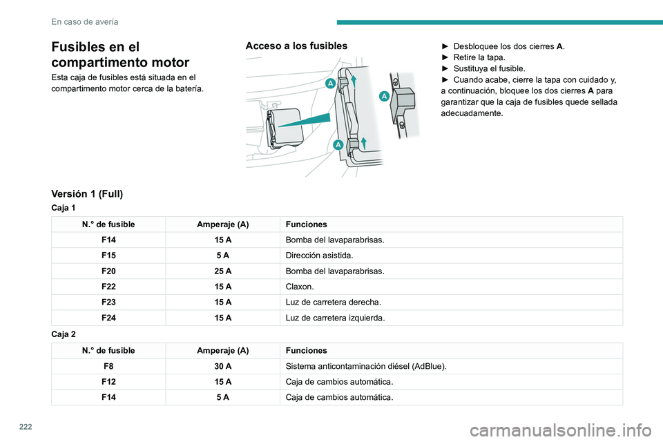 PEUGEOT 3008 2022  Manual del propietario (in Spanish) 222
En caso de avería
Versión 2 (Eco)
N.° de fusibleAmperaje (A) Funciones
F18 10 ALuz de carretera derecha
F19 10 ALuz de carretera izquierda
Batería de 12 V
Procedimiento para arrancar el motor 