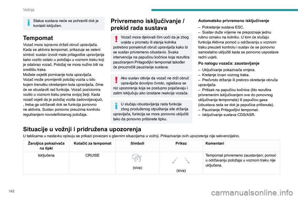 PEUGEOT 3008 2022 Upute Za Rukovanje (in Croatian) 142
Vožnja
Status sustava neće se pohraniti dok je
kontakt isključen.
Tempomat
Vozač mora ispravno držati obruč upravljača.
Kada se aktivira tempomat, prikazuje se zeleni
simbol: sustav izvod PEUGEOT 3008 2022 Upute Za Rukovanje (in Croatian) 142
Vožnja
Status sustava neće se pohraniti dok je
kontakt isključen.
Tempomat
Vozač mora ispravno držati obruč upravljača.
Kada se aktivira tempomat, prikazuje se zeleni
simbol: sustav izvod