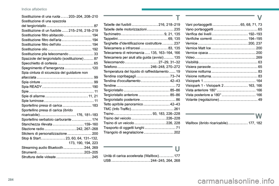 PEUGEOT 3008 2022  Manuale duso (in Italian) 284
Indice alfabetico
Sostituzione di una ruota     203–204, 208–210
Sostituzione di una spazzola  
del tergicristallo
    
87
Sostituzione di un fusibile
    
215–216, 218–219
Sostituzione fi