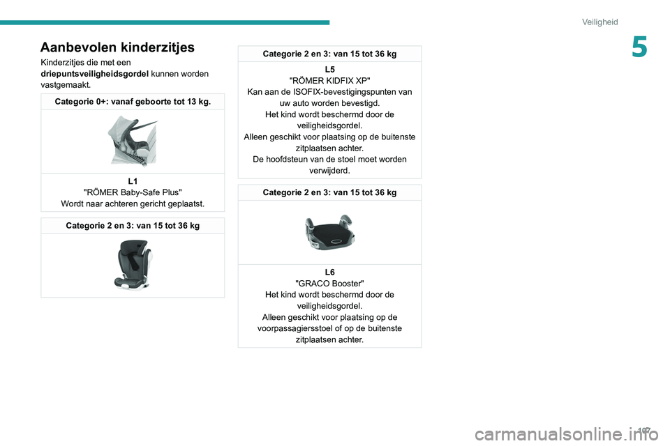 PEUGEOT 3008 2022  Instructieboekje (in Dutch) 107
Veiligheid
5Aanbevolen kinderzitjes
Kinderzitjes die met een 
driepuntsveiligheidsgordel kunnen worden 
vastgemaakt.
Categorie 0+: vanaf geboorte tot 13 kg. 
 
L1
"RÖMER Baby-Safe Plus"
W