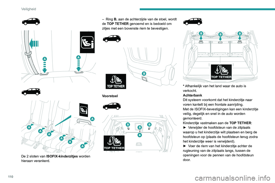PEUGEOT 3008 2022  Instructieboekje (in Dutch) 11 0
Veiligheid
 
 
 
 
 
 
 
De 2 sloten van  ISOFIX-kinderzitjes  worden 
hieraan verankerd. –
  Ring  
B
 , aan de achterzijde van de stoel, wordt 
de TOP TETHER genoemd en is bedoeld om 
zitjes 