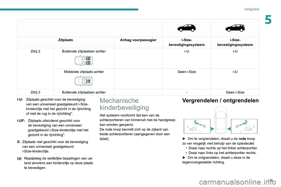 PEUGEOT 3008 2022 Instructieboekje (in Dutch) 11 5
Veiligheid
5
Zitplaats
Airbag voorpassagieri-Size-
bevestigingssysteem i-Size-
bevestigingssysteem
Zitrij 2 Buitenste zitplaatsen achter
i-U i-U
Middelste zitplaats achter
Geen i-Siz PEUGEOT 3008 2022 Instructieboekje (in Dutch) 11 5
Veiligheid
5
Zitplaats
Airbag voorpassagieri-Size-
bevestigingssysteem i-Size-
bevestigingssysteem
Zitrij 2 Buitenste zitplaatsen achter
i-U i-U
Middelste zitplaats achter
Geen i-Siz