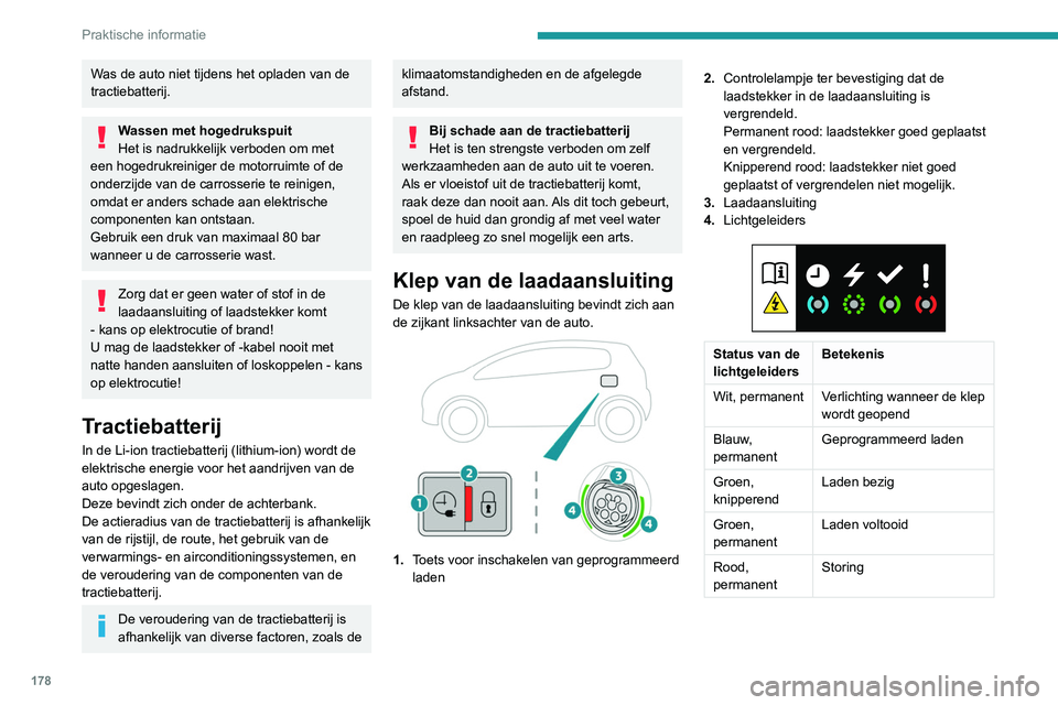 PEUGEOT 3008 2022 Instructieboekje (in Dutch) 178
Praktische informatie
Was de auto niet tijdens het opladen van de
tractiebatterij.
Wassen met hogedrukspuit
Het is nadrukkelijk verboden om met
een hogedrukreiniger de motorruimte of de
onderzi PEUGEOT 3008 2022 Instructieboekje (in Dutch) 178
Praktische informatie
Was de auto niet tijdens het opladen van de
tractiebatterij.
Wassen met hogedrukspuit
Het is nadrukkelijk verboden om met
een hogedrukreiniger de motorruimte of de
onderzi