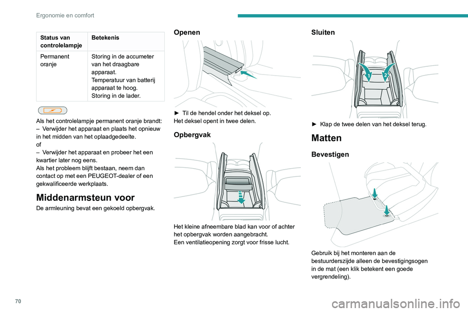 PEUGEOT 3008 2022  Instructieboekje (in Dutch) 70
Ergonomie en comfort
Status van 
controlelampjeBetekenis
Permanent 
oranje Storing in de accumeter 
van het draagbare 
apparaat.
Temperatuur van batterij 
apparaat te hoog.
Storing in de lader.
 
 