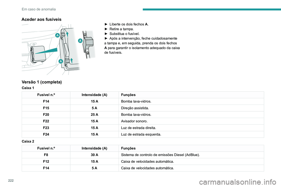 PEUGEOT 3008 2022  Manual de utilização (in Portuguese) 222
Em caso de anomalia
Versão 2 (Eco)
Fusível n.ºIntensidade (A) Funções
F18 10 ALuz de estrada direita
F19 10 ALuz de estrada esquerda
Bateria de 12 V
Procedimento para efetuar o arranque do mo