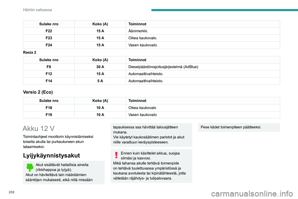 PEUGEOT 3008 2022 Omistajan Käsikirja (in Finnish) 208
Häiriön sattuessa
Akun ottaminen esille
Akku sijaitsee konepellin alla.
(+)-navan esille saaminen:
► Avaa konepellin lukitus vetämällä ensin
sisäistä vapautusvipua ja ava PEUGEOT 3008 2022 Omistajan Käsikirja (in Finnish) 208
Häiriön sattuessa
Akun ottaminen esille
Akku sijaitsee konepellin alla.
(+)-navan esille saaminen:
► Avaa konepellin lukitus vetämällä ensin
sisäistä vapautusvipua ja ava