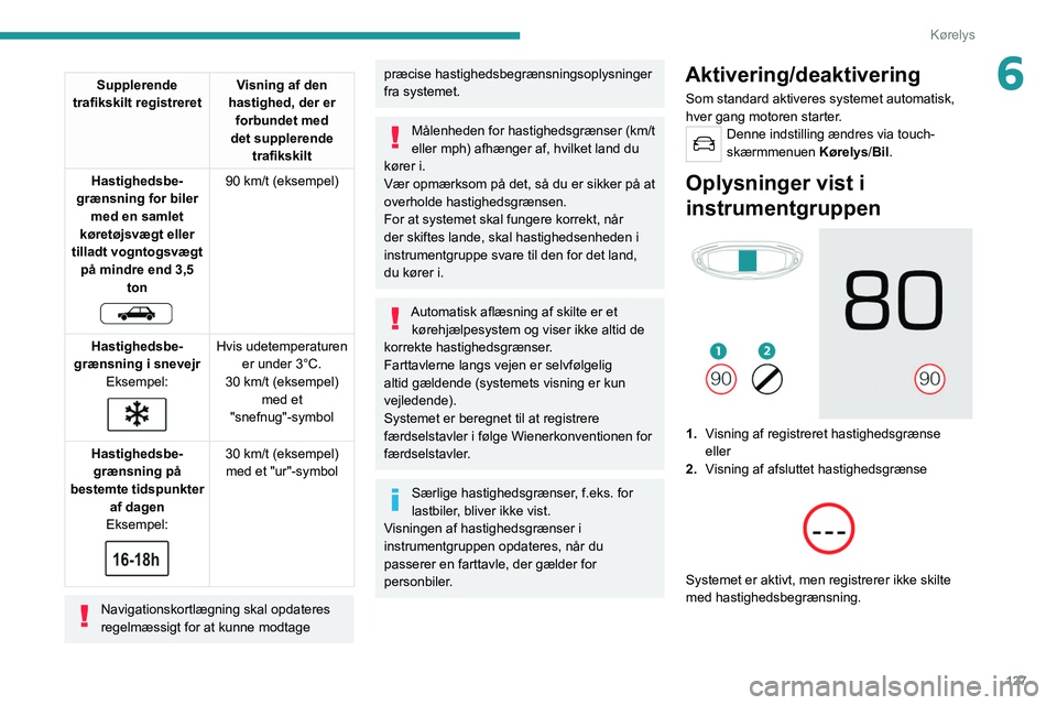 PEUGEOT 3008 2021 Brugsanvisning (in Danish) 127
Kørelys
6Supplerende
trafikskilt registreret Visning af den
hastighed, der er forbundet med
det supplerende trafikskilt
Hastighedsbe-
grænsning for biler med en samlet
køretøjsvægt ell PEUGEOT 3008 2021 Brugsanvisning (in Danish) 127
Kørelys
6Supplerende
trafikskilt registreret Visning af den
hastighed, der er forbundet med
det supplerende trafikskilt
Hastighedsbe-
grænsning for biler med en samlet
køretøjsvægt ell