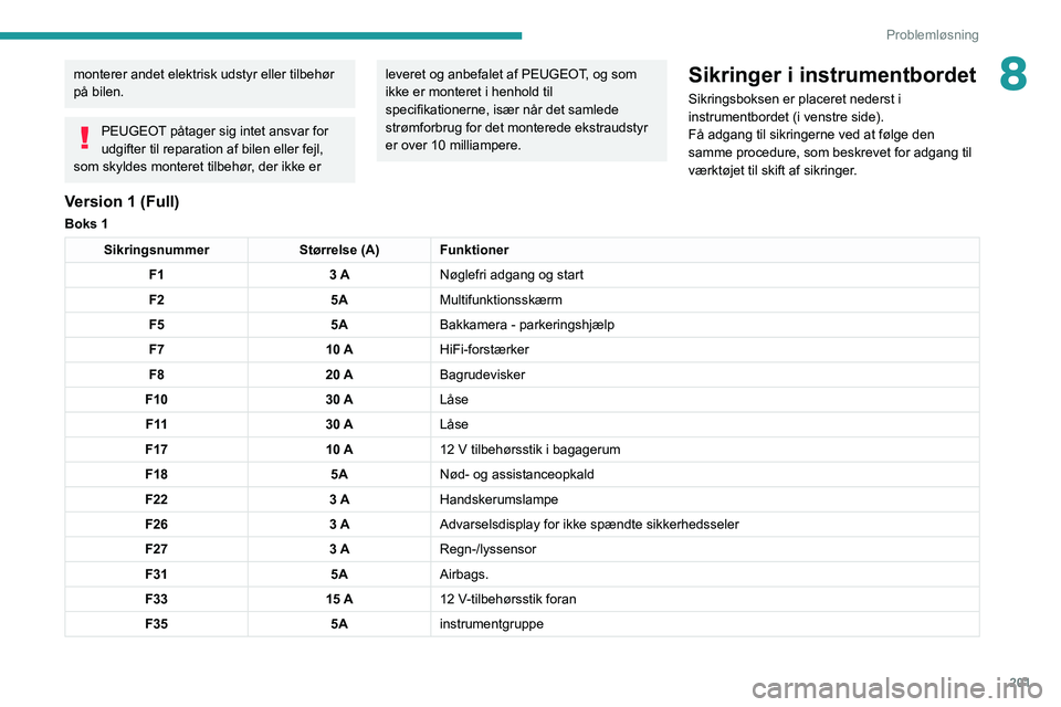 PEUGEOT 3008 2021 Brugsanvisning (in Danish) 201
Problemløsning
8monterer andet elektrisk udstyr eller tilbehør
på bilen.
PEUGEOT påtager sig intet ansvar for
udgifter til reparation af bilen eller fejl,
som skyldes monteret tilbehør, de PEUGEOT 3008 2021 Brugsanvisning (in Danish) 201
Problemløsning
8monterer andet elektrisk udstyr eller tilbehør
på bilen.
PEUGEOT påtager sig intet ansvar for
udgifter til reparation af bilen eller fejl,
som skyldes monteret tilbehør, de