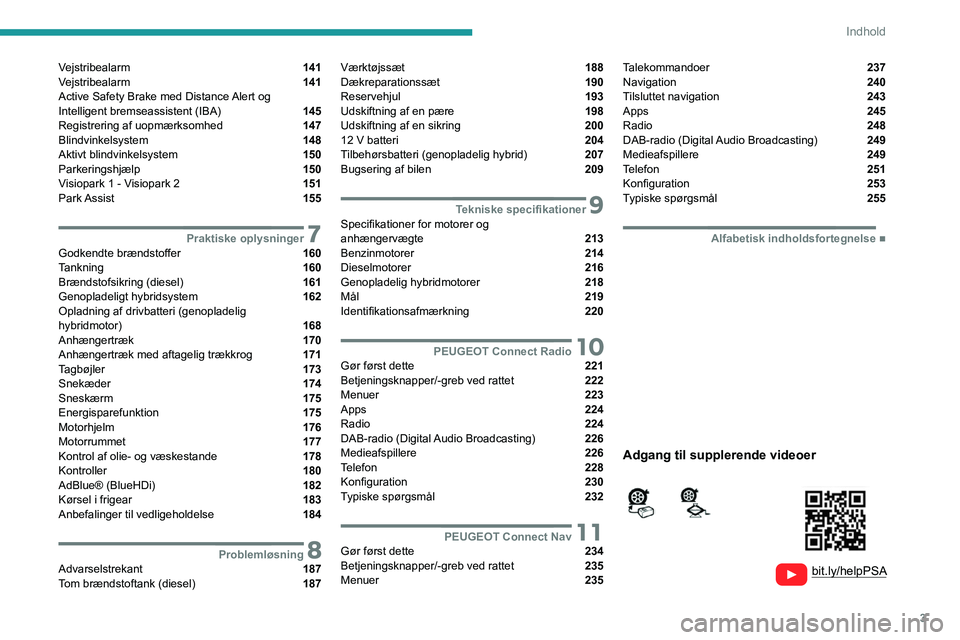 PEUGEOT 3008 2021 Brugsanvisning (in Danish) 3
Indhold
Vejstribealarm 141
Vejstribealarm 141
Active Safety Brake med Distance Alert og
Intelligent bremseassistent (IBA)
145
Registrering af uopmærksomhed 147
Blindvinkelsystem PEUGEOT 3008 2021 Brugsanvisning (in Danish) 3
Indhold
Vejstribealarm 141
Vejstribealarm 141
Active Safety Brake med Distance Alert og
Intelligent bremseassistent (IBA)
145
Registrering af uopmærksomhed 147
Blindvinkelsystem