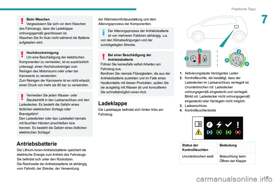 PEUGEOT 3008 2021 Betriebsanleitungen (in German) 177
Praktische Tipps
7Beim Waschen
Vergewissern Sie sich vor dem Waschen
des Fahrzeugs, dass die Ladeklappe
ordnungsgemäß geschlossen ist.
Waschen Sie Ihr Auto nicht während die Batterie
aufgela PEUGEOT 3008 2021 Betriebsanleitungen (in German) 177
Praktische Tipps
7Beim Waschen
Vergewissern Sie sich vor dem Waschen
des Fahrzeugs, dass die Ladeklappe
ordnungsgemäß geschlossen ist.
Waschen Sie Ihr Auto nicht während die Batterie
aufgela