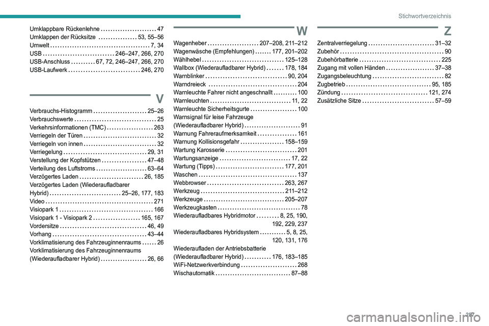 PEUGEOT 3008 2021  Betriebsanleitungen (in German) 287
Stichwortverzeichnis
Umklappbare Rückenlehne    47
Umklappen der Rücksitze     
53, 55–56
Umwelt
    
7, 34
USB
    
246–247, 266, 270
USB-Anschluss
   
67, 72, 246–247, 266, 270
USB-Laufw