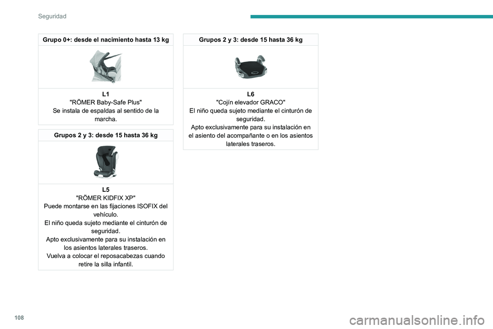 PEUGEOT 3008 2021  Manual del propietario (in Spanish) 108
Seguridad
Grupo 0+: desde el nacimiento hasta 13 kg 
 
L1
"RÖMER Baby-Safe Plus"
Se instala de espaldas al sentido de la  marcha.
Grupos 2 y 3: desde 15 hasta 36 kg 
 
L5
"RÖMER KIDF