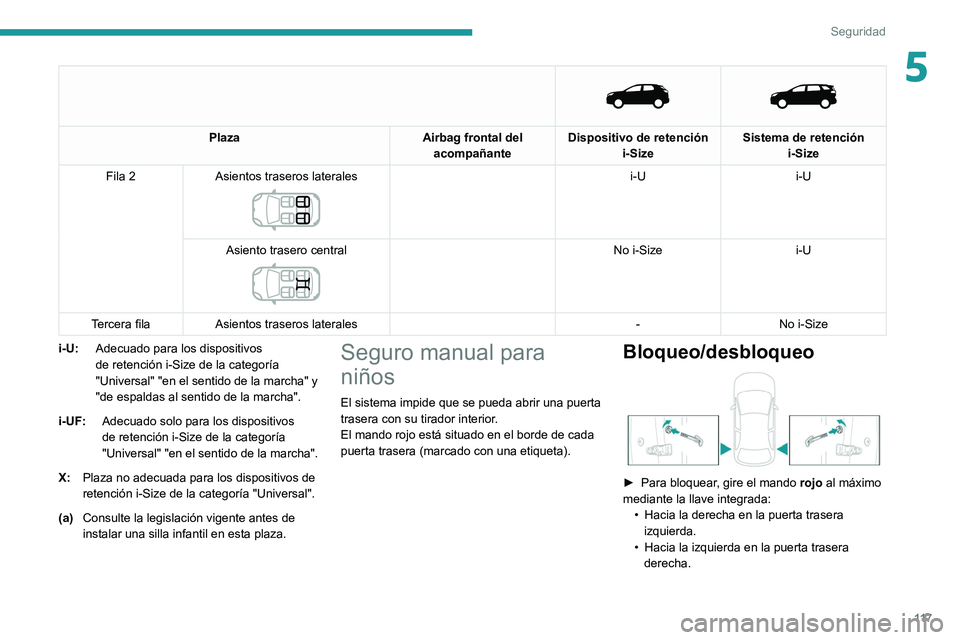PEUGEOT 3008 2021  Manual del propietario (in Spanish) 11 7
Seguridad
5 
   
Plaza
Airbag frontal del 
acompañante Dispositivo de retención 
i-Size Sistema de retención 
i-Size
Fila 2 Asientos traseros laterales
 
 
i-U i-U
Asiento trasero central
 
 
