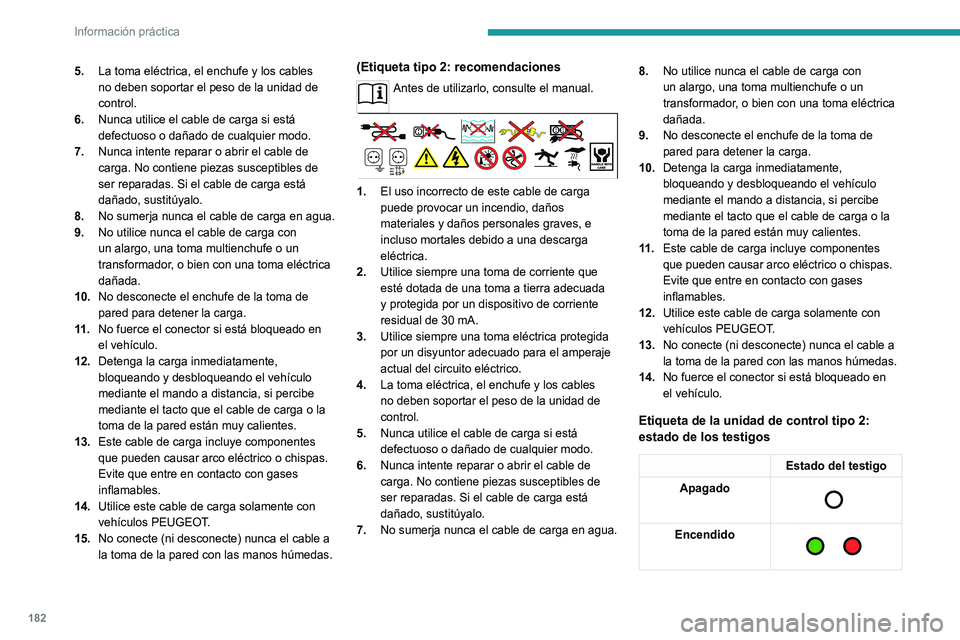 PEUGEOT 3008 2021 Manual del propietario (in Spanish) 182
Información práctica
5.La toma eléctrica, el enchufe y los cables
no deben soportar el peso de la unidad de
control.
6. Nunca utilice el cable de carga si está
defectuoso o dañado de cualq PEUGEOT 3008 2021 Manual del propietario (in Spanish) 182
Información práctica
5.La toma eléctrica, el enchufe y los cables
no deben soportar el peso de la unidad de
control.
6. Nunca utilice el cable de carga si está
defectuoso o dañado de cualq