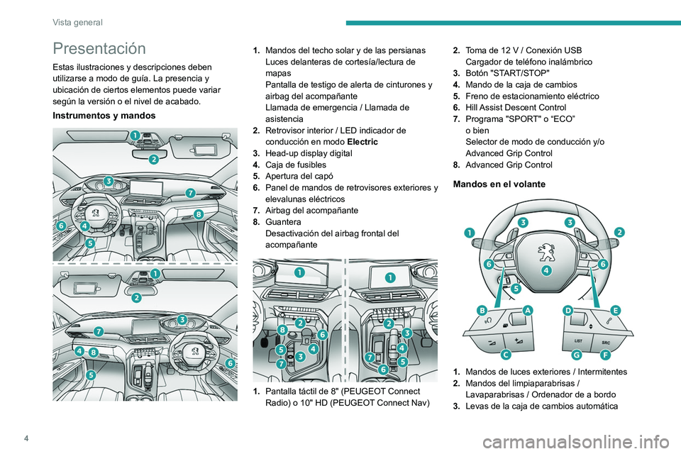 PEUGEOT 3008 2021 Manual del propietario (in Spanish) 4
Vista general
Presentación
Estas ilustraciones y descripciones deben
utilizarse a modo de guía. La presencia y
ubicación de ciertos elementos puede variar
según la versión o el nivel de acab PEUGEOT 3008 2021 Manual del propietario (in Spanish) 4
Vista general
Presentación
Estas ilustraciones y descripciones deben
utilizarse a modo de guía. La presencia y
ubicación de ciertos elementos puede variar
según la versión o el nivel de acab