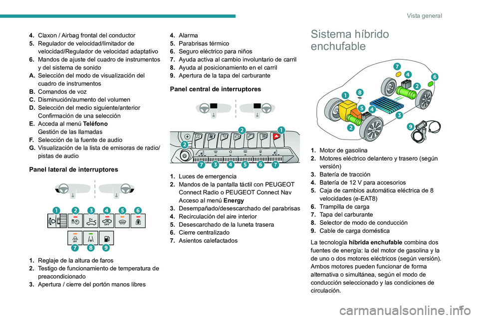 PEUGEOT 3008 2021 Manual del propietario (in Spanish) 5
Vista general
4.Claxon / Airbag frontal del conductor
5. Regulador de velocidad/limitador de
velocidad/Regulador de velocidad adaptativo
6. Mandos de ajuste del cuadro de instrumentos
y del sistem PEUGEOT 3008 2021 Manual del propietario (in Spanish) 5
Vista general
4.Claxon / Airbag frontal del conductor
5. Regulador de velocidad/limitador de
velocidad/Regulador de velocidad adaptativo
6. Mandos de ajuste del cuadro de instrumentos
y del sistem