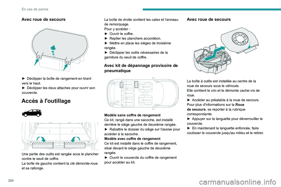 PEUGEOT 3008 2021 Manuel du propriétaire (in French) 200
En cas de panne
Avec roue de secours
► Déclipper la boîte de rangement en tirant
vers le haut.
►
Déclipper les deux attaches pour ouvrir son
couvercle.
Accès à l'outillage
PEUGEOT 3008 2021 Manuel du propriétaire (in French) 200
En cas de panne
Avec roue de secours
► Déclipper la boîte de rangement en tirant
vers le haut.
►
Déclipper les deux attaches pour ouvrir son
couvercle.
Accès à l'outillage