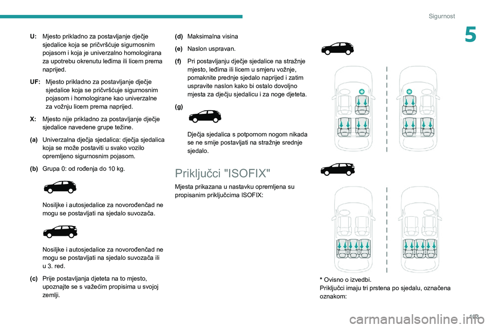 PEUGEOT 3008 2021 Upute Za Rukovanje (in Croatian) 103
Sigurnost
5U:Mjesto prikladno za postavljanje dječje
sjedalice koja se pričvršćuje sigurnosnim
pojasom i koja je univerzalno homologirana
za upotrebu okrenutu leđima ili licem prema
napri PEUGEOT 3008 2021 Upute Za Rukovanje (in Croatian) 103
Sigurnost
5U:Mjesto prikladno za postavljanje dječje
sjedalice koja se pričvršćuje sigurnosnim
pojasom i koja je univerzalno homologirana
za upotrebu okrenutu leđima ili licem prema
napri