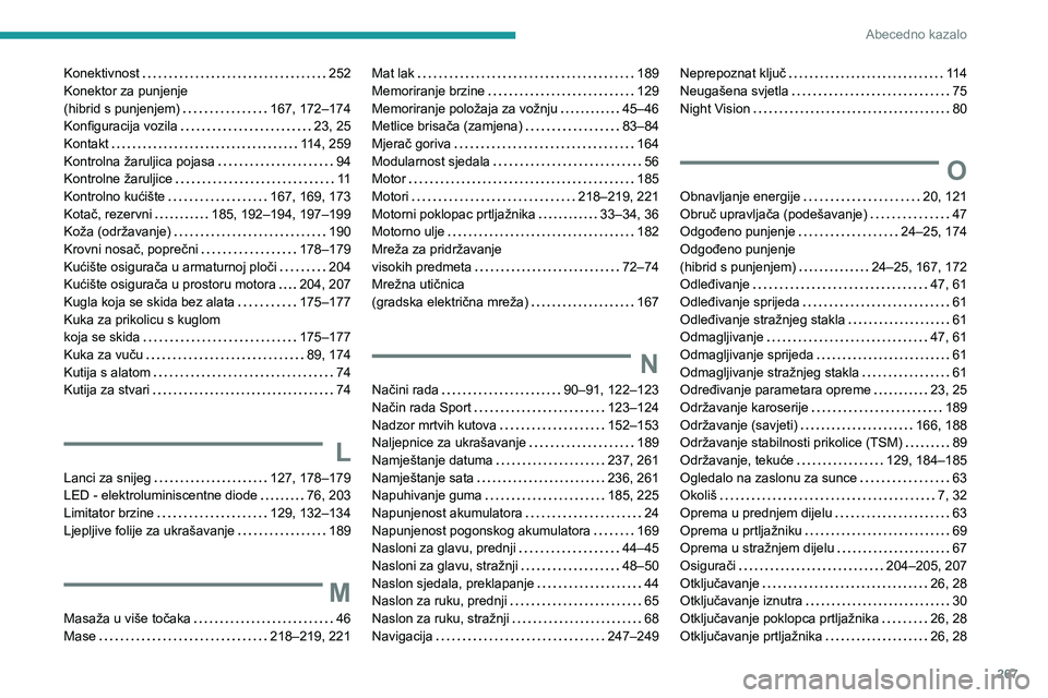PEUGEOT 3008 2021 Upute Za Rukovanje (in Croatian) 267
Abecedno kazalo
Konektivnost 252
Konektor za punjenje
(hibrid s punjenjem) 167, 172–174Konfiguracija vozila 23, 25Kontakt 11 4, 259Kontrolna žaruljica pojasa 94Kontrolne žaruljice PEUGEOT 3008 2021 Upute Za Rukovanje (in Croatian) 267
Abecedno kazalo
Konektivnost 252
Konektor za punjenje
(hibrid s punjenjem) 167, 172–174Konfiguracija vozila 23, 25Kontakt 11 4, 259Kontrolna žaruljica pojasa 94Kontrolne žaruljice