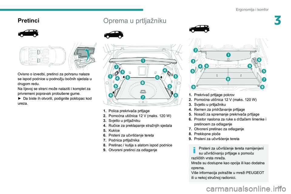PEUGEOT 3008 2021 Upute Za Rukovanje (in Croatian) 69
Ergonomija i komfor
3Pretinci
Ovisno o izvedbi, pretinci za pohranu nalaze
se ispod podnice u podnožju bočnih sjedala u
drugom redu.
Na lijevoj se strani može nalaziti i komplet za
priv PEUGEOT 3008 2021 Upute Za Rukovanje (in Croatian) 69
Ergonomija i komfor
3Pretinci
Ovisno o izvedbi, pretinci za pohranu nalaze
se ispod podnice u podnožju bočnih sjedala u
drugom redu.
Na lijevoj se strani može nalaziti i komplet za
priv