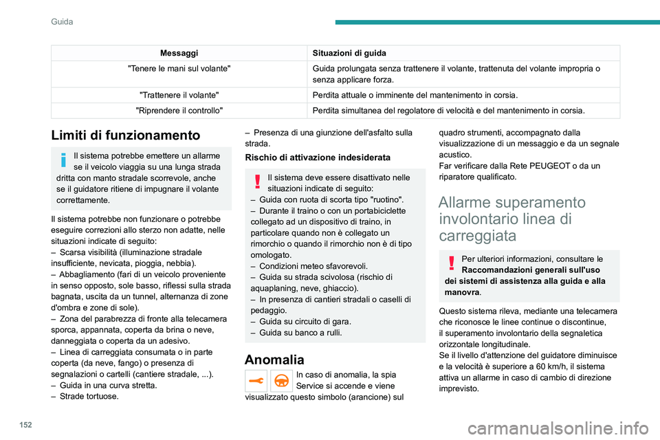 PEUGEOT 3008 2021  Manuale duso (in Italian) 152
Guida
Questo sistema si rivela particolarmente utile su 
autostrade e strade a scorrimento veloce.
 
 
Attivazione/Disattivazione
Le impostazioni si modificano tramite il 
menu Illumin esterna/Vei