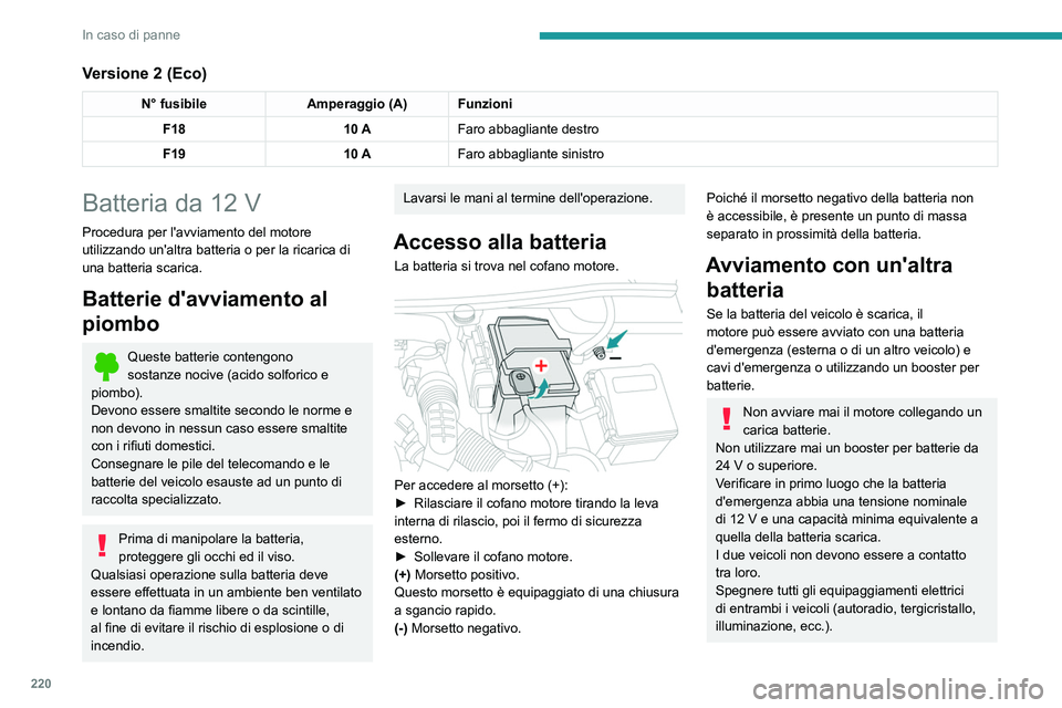 PEUGEOT 3008 2021  Manuale duso (in Italian) 220
In caso di panne
Versione 2 (Eco)
N° fusibileAmperaggio (A) Funzioni
F18 10 AFaro abbagliante destro
F19 10 AFaro abbagliante sinistro
Batteria da 12 V
Procedura per l'avviamento del motore 
