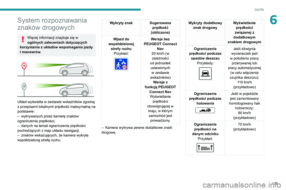 PEUGEOT 3008 2021 Instrukcja obsługi (in Polish) 139
Jazda
6System rozpoznawania
znaków drogowych
Więcej informacji znajduje się w
ogólnych zaleceniach dotyczących
korzystania z układów wspomagania jazdy
i manewrów.
Układ wyświetl PEUGEOT 3008 2021 Instrukcja obsługi (in Polish) 139
Jazda
6System rozpoznawania
znaków drogowych
Więcej informacji znajduje się w
ogólnych zaleceniach dotyczących
korzystania z układów wspomagania jazdy
i manewrów.
Układ wyświetl