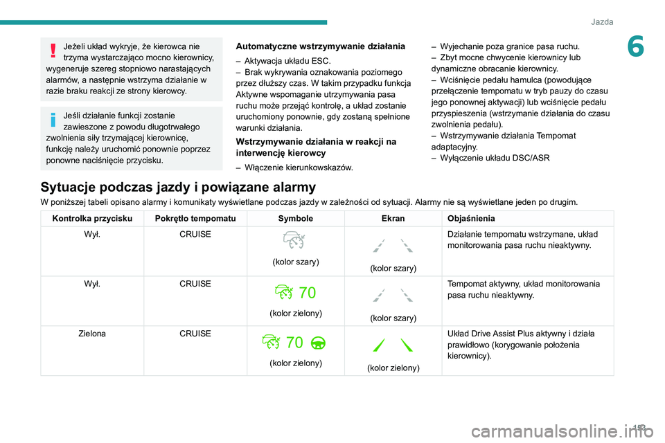 PEUGEOT 3008 2021 Instrukcja obsługi (in Polish) 153
Jazda
6Jeżeli układ wykryje, że kierowca nie
trzyma wystarczająco mocno kierownicy,
wygeneruje szereg stopniowo narastających
alarmów, a następnie wstrzyma działanie w
razie braku reak PEUGEOT 3008 2021 Instrukcja obsługi (in Polish) 153
Jazda
6Jeżeli układ wykryje, że kierowca nie
trzyma wystarczająco mocno kierownicy,
wygeneruje szereg stopniowo narastających
alarmów, a następnie wstrzyma działanie w
razie braku reak