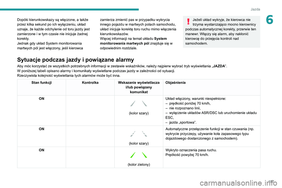 PEUGEOT 3008 2021 Instrukcja obsługi (in Polish) 157
Jazda
6Dopóki kierunkowskazy są włączone, a także
przez kilka sekund po ich wyłączeniu, układ
uznaje, że każde odchylenie od toru jazdy jest
zamierzone i w tym czasie nie inicjuje ża PEUGEOT 3008 2021 Instrukcja obsługi (in Polish) 157
Jazda
6Dopóki kierunkowskazy są włączone, a także
przez kilka sekund po ich wyłączeniu, układ
uznaje, że każde odchylenie od toru jazdy jest
zamierzone i w tym czasie nie inicjuje ża