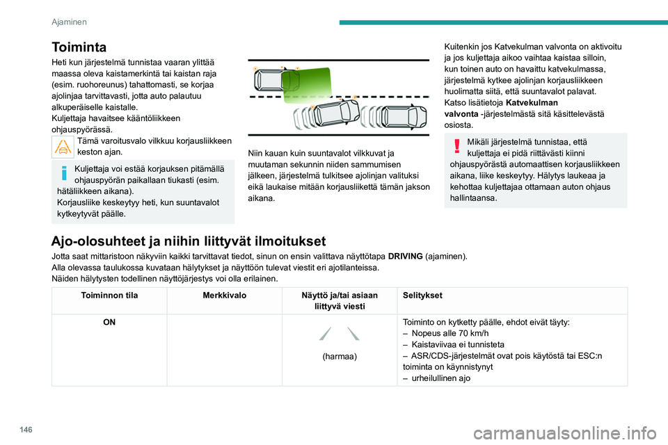 PEUGEOT 3008 2021 Omistajan Käsikirja (in Finnish) 146
Ajaminen
Toiminta
Heti kun järjestelmä tunnistaa vaaran ylittää
maassa oleva kaistamerkintä tai kaistan raja
(esim. ruohoreunus) tahattomasti, se korjaa
ajolinjaa tarvittavasti, jotta auto PEUGEOT 3008 2021 Omistajan Käsikirja (in Finnish) 146
Ajaminen
Toiminta
Heti kun järjestelmä tunnistaa vaaran ylittää
maassa oleva kaistamerkintä tai kaistan raja
(esim. ruohoreunus) tahattomasti, se korjaa
ajolinjaa tarvittavasti, jotta auto