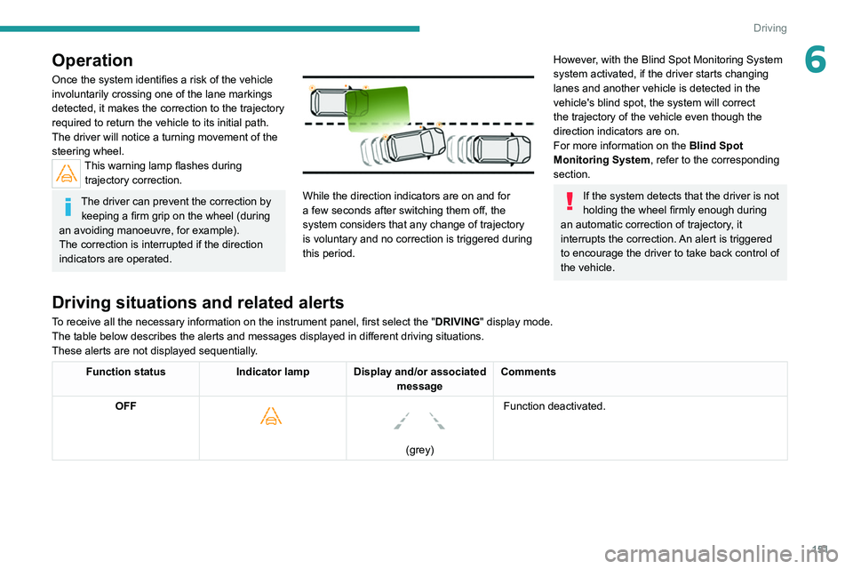 PEUGEOT 3008 2020  Owners Manual 151
Driving
6Operation
Once the system identifies a risk of the vehicle 
involuntarily crossing one of the lane markings 
detected, it makes the correction to the trajectory 
required to return the ve