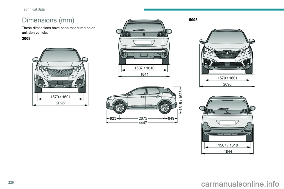 PEUGEOT 3008 2020  Owners Manual 226
Technical data
 
Identification markings
Various visible markings for the identification and 
research of your vehicle.
 
 
A. Vehicle Identification Number (VIN), under 
the bonnet.
Stamped on th