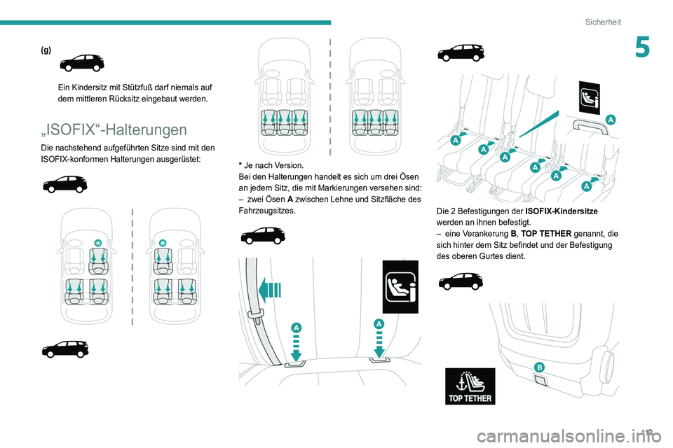 PEUGEOT 3008 2020  Betriebsanleitungen (in German) 11 3
Sicherheit
5(g) 
 
Ein Kindersitz mit Stützfuß darf niemals auf 
dem mittleren Rücksitz eingebaut werden.
„ISOFIX“-Halterungen
Die nachstehend aufgeführten Sitze sind mit den 
ISOFIX-konf